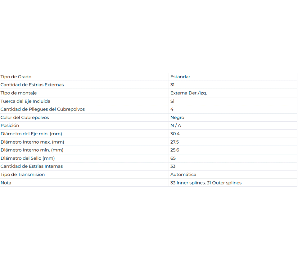 JUNTA LADO RUEDA IZQ-DER MAZDA CX-7 07-012, EDGE 3.5L 07-013 (44D ABS)