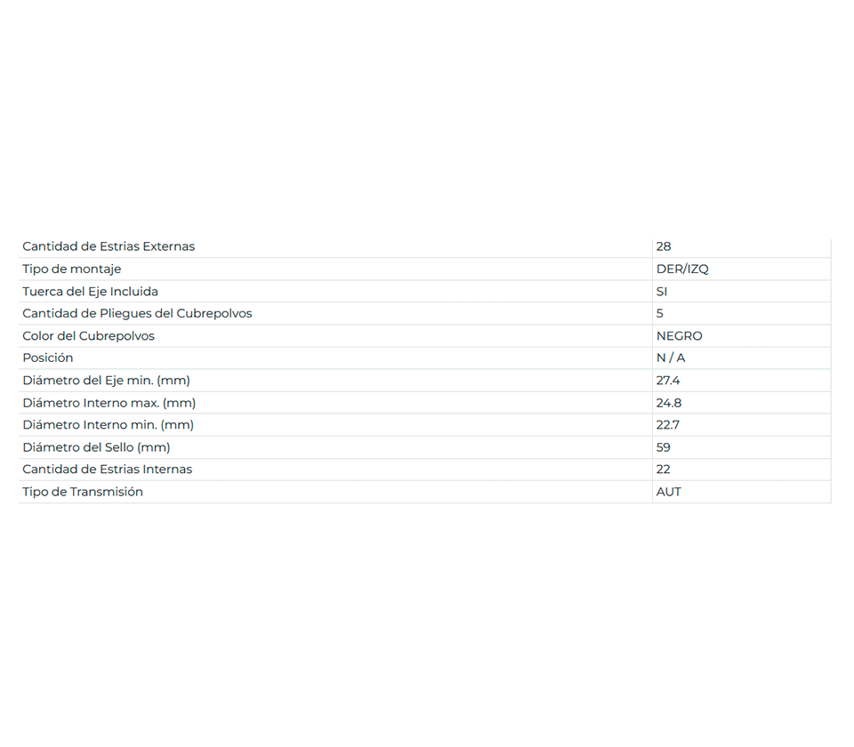 JUNTA LADO RUEDA IZQ-DER MAZDA CX-3 2.0L 2016-2020 (T/AUT) (28EXT-22INT)