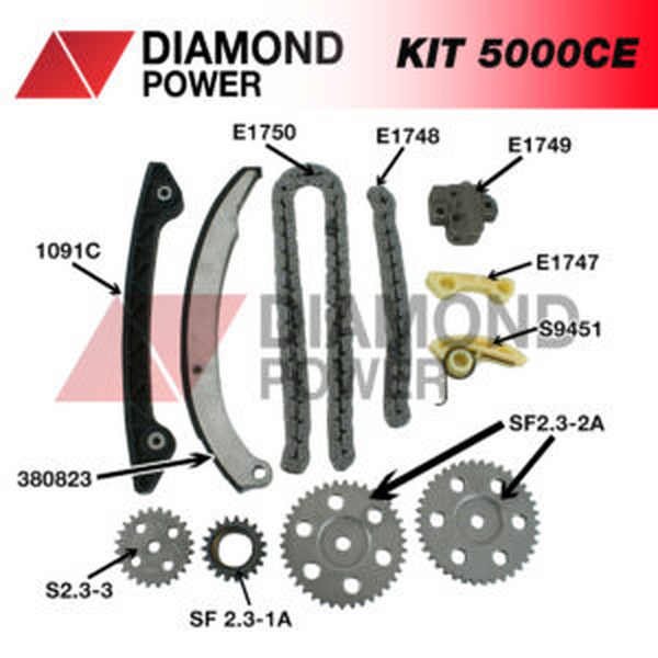 KIT DE DISTRIBUCION FORD RANGER 2.3L 02-011 (ARGENTINA)