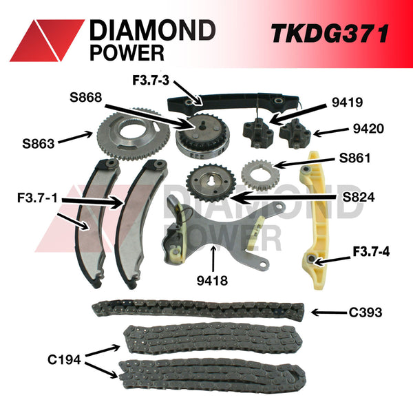 KIT DE DISTRIBUCION LIBERTY 3.7L 04-010, DAKOTA 3.7L 05-010, RAM 1500 3.7L 04-010