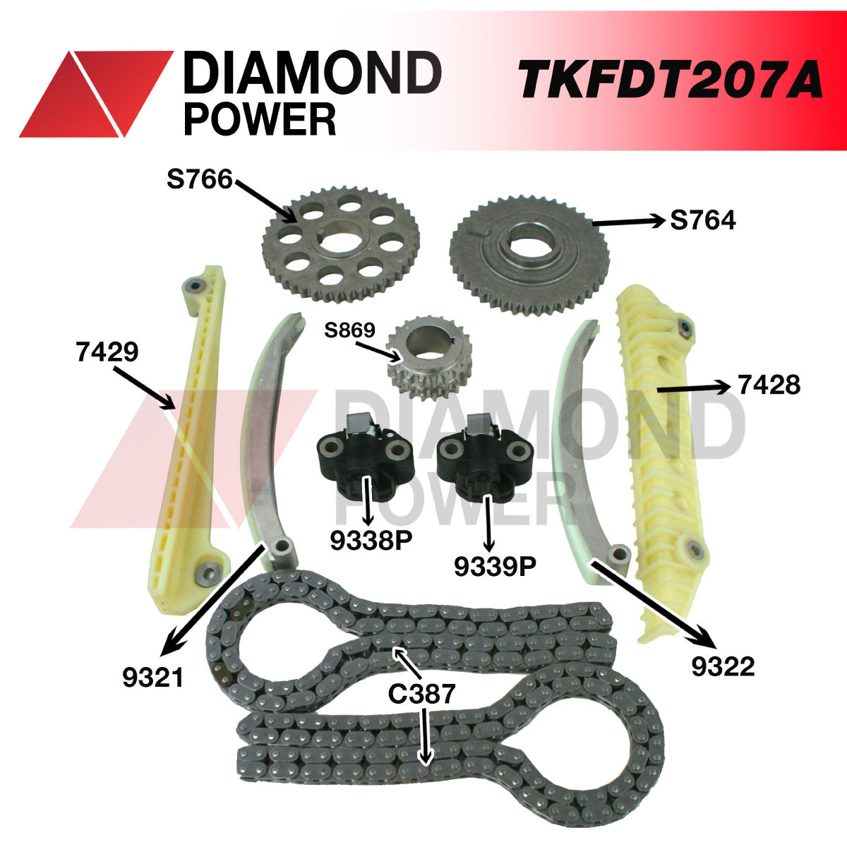 KIT DE DISTRIBUCION FOR EXPEDITION EXPLORER F250 02/06 4.6L V8 TENSORES DE PLASTICO