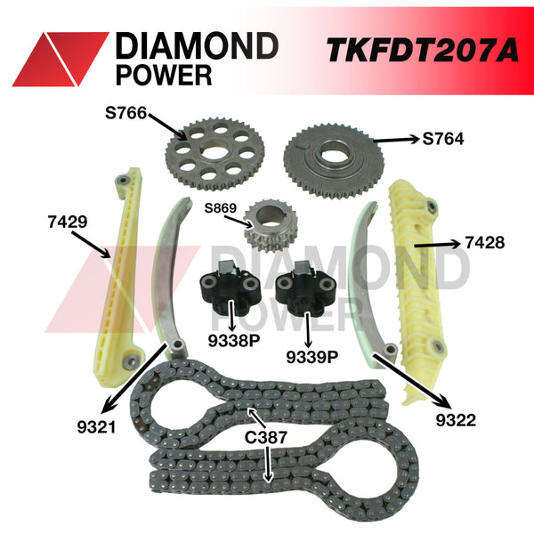 KIT DE DISTRIBUCION FOR EXPEDITION EXPLORER F250 02/06 4.6L V8 TENSORES DE PLASTICO