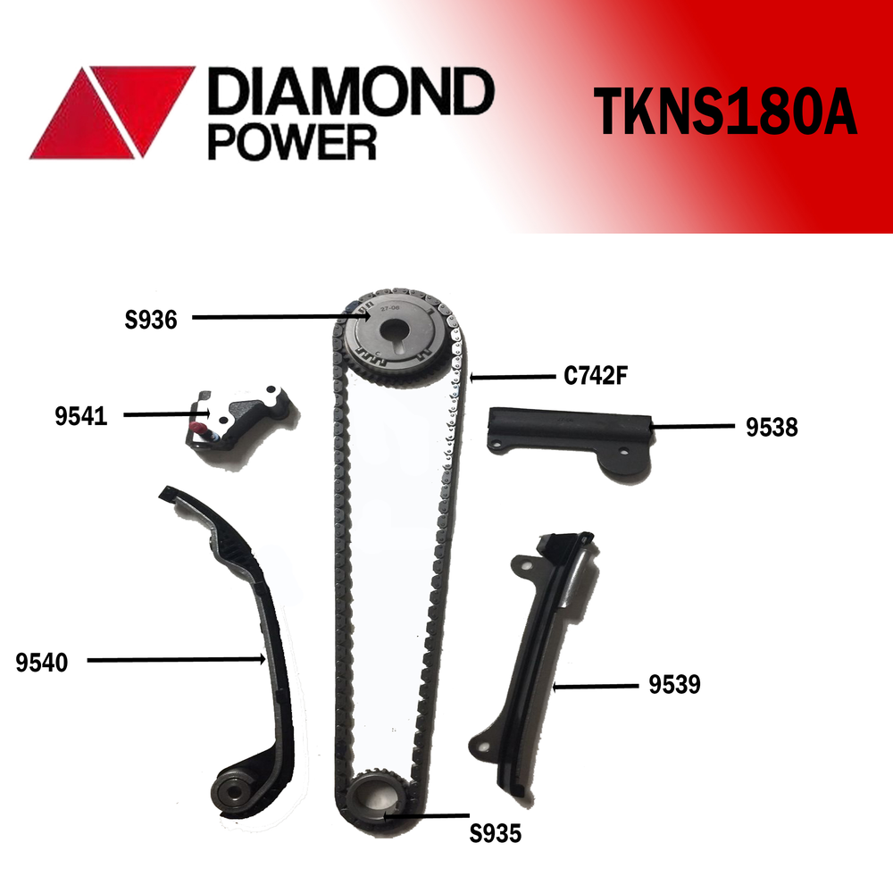 KIT DE DISTRIBUCION NIS SENTRA 01/06 1.8L QG18DE CLOYES