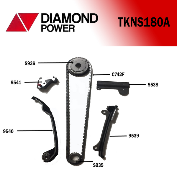 KIT DE DISTRIBUCION NIS SENTRA 01/06 1.8L QG18DE CLOYES