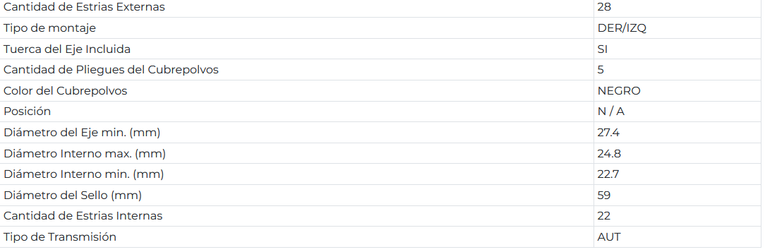 JUNTA LADO RUEDA IZQ-DER MAZDA CX-3 2.0L 2016-2020 (T/AUT) (28EXT-22INT)