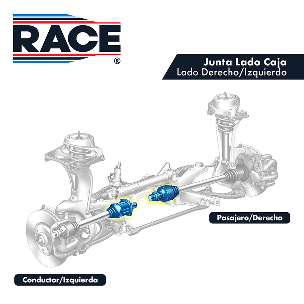 JUNTA LADO CAJA IZQ-DER CHEVROLET ASTRA  1.8L 2.0L 2.2L 00-03,  ZAFIRA 2.2L 02-05