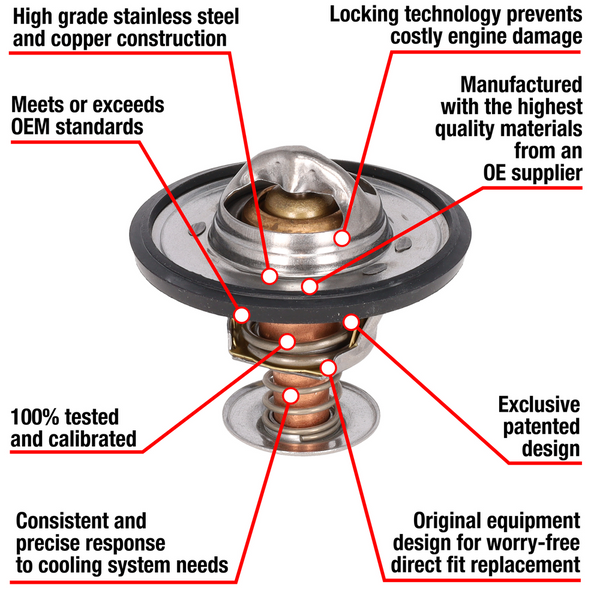 TERMOSTATO CHE BLAZER 96-01 SILVERADO 1500 00/13 4.3L V6