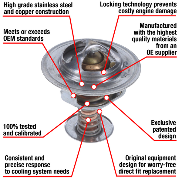 TERMOSTATO TOY CAMRY 07-12 RAV 04/08 2.4L 09/12 2.5L 3.5L