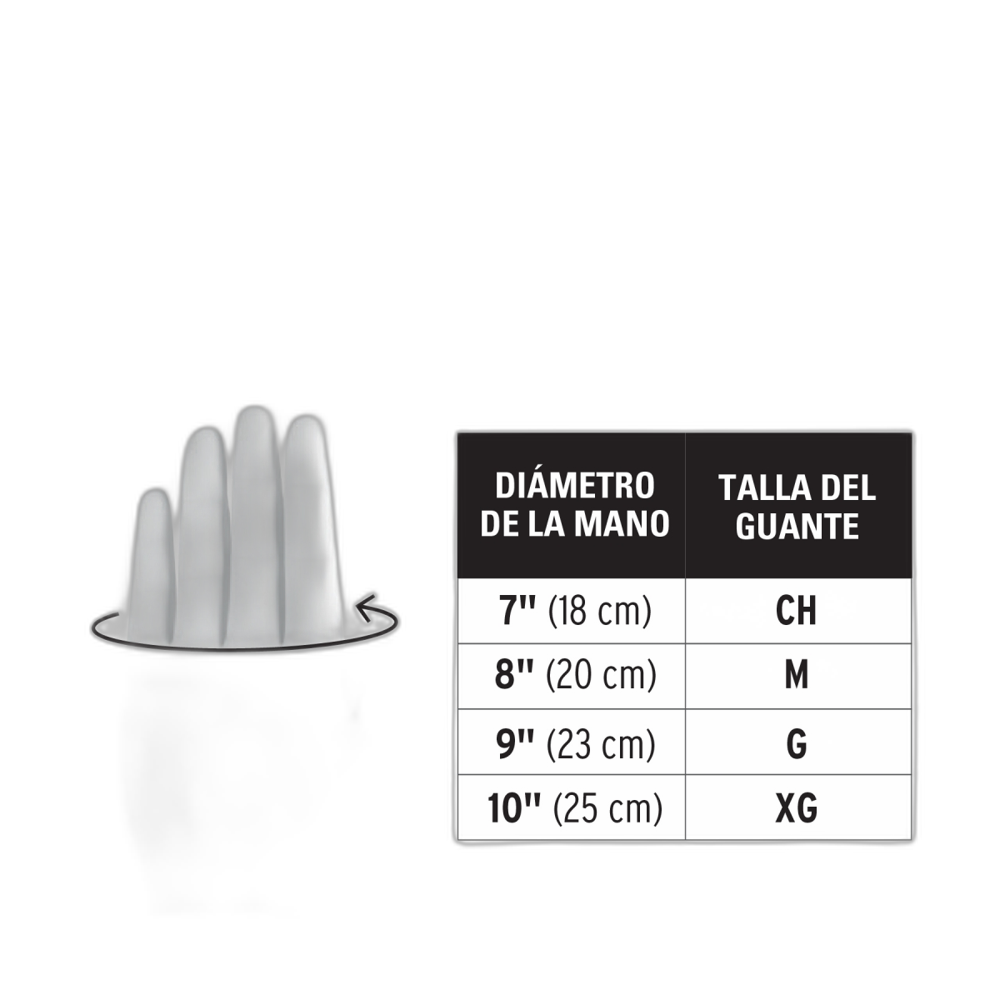 GUANTES TRUPER HERRAMIENTAS